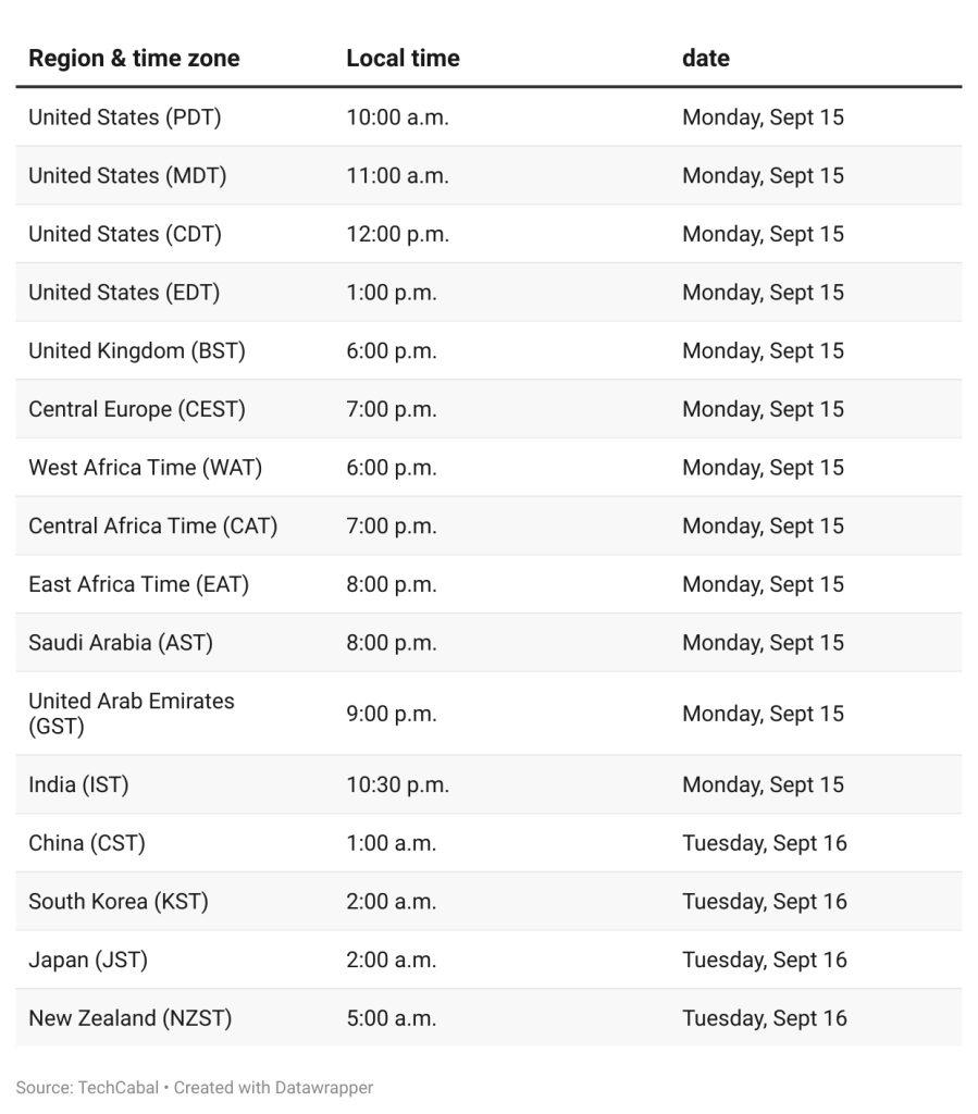 iOS 26 release date, features, and how to update